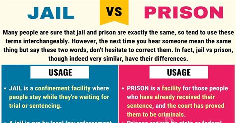 Prison vs penitentiary. Things To Know About Prison vs penitentiary. 